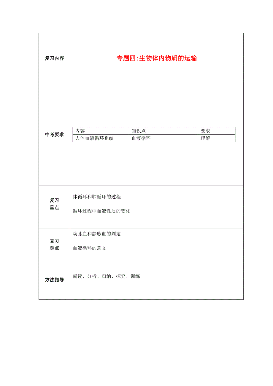 精选类中考生物专题四生物体内物质的运输教案2_第1页