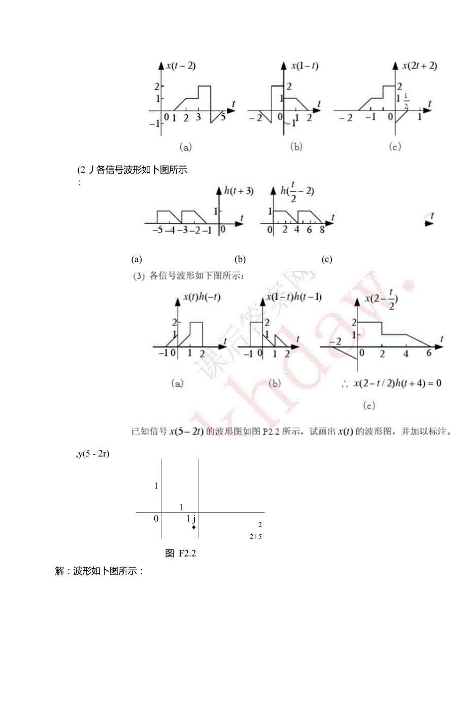 信号与线性系统第二版(阎鸿森著)西安交通大学出版社课后答案1_第4页