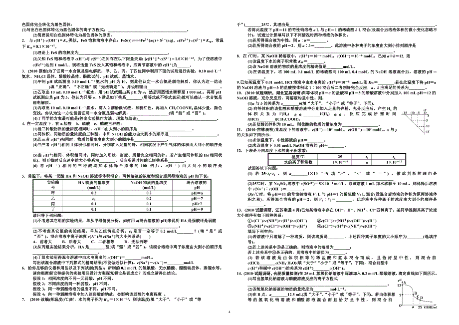 高三化学专项训练 水溶液中的离子平衡(学生卷).doc_第4页