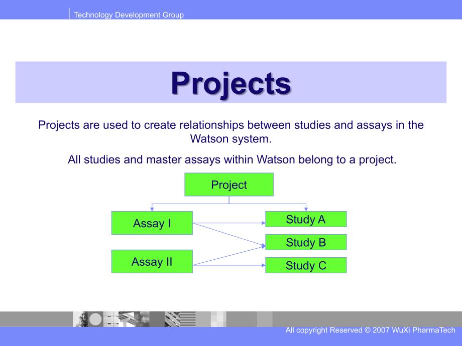 WatsonLIMSOperationTraining_第3页