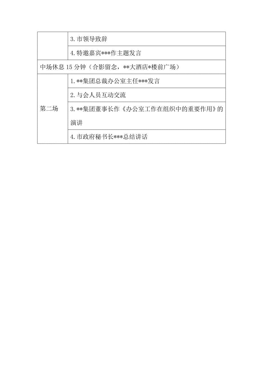 大型会议活动组织实施方案.doc_第5页