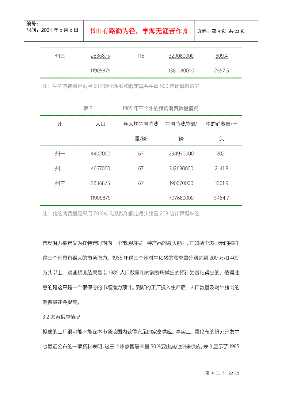 市场投资分析报告_第4页