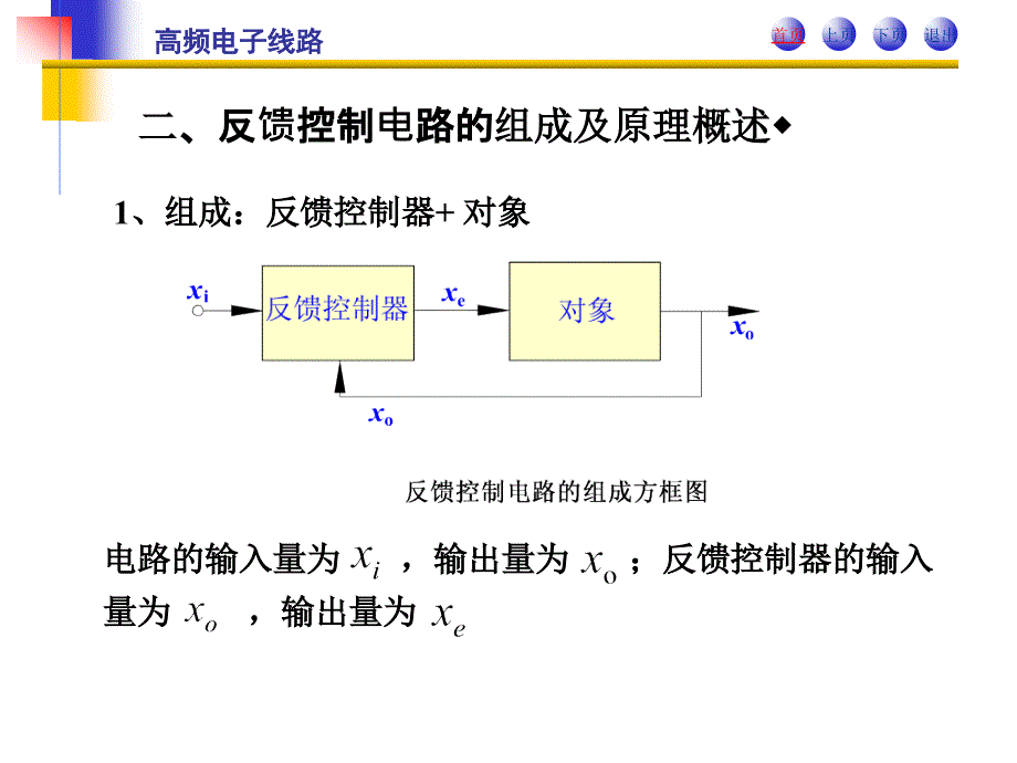 第11章 反馈控制电路(本科上课用课件)_第3页