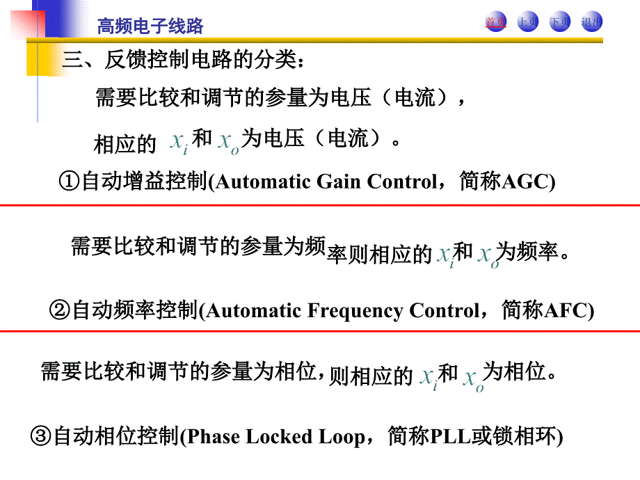 第11章 反馈控制电路(本科上课用课件)_第5页