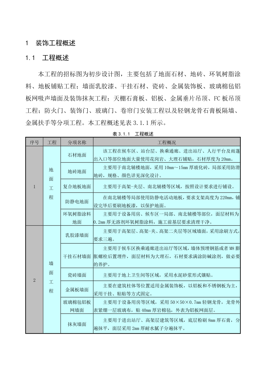 上海某大型车站装饰工程施工组织设计(最新整理By阿拉蕾)_第2页