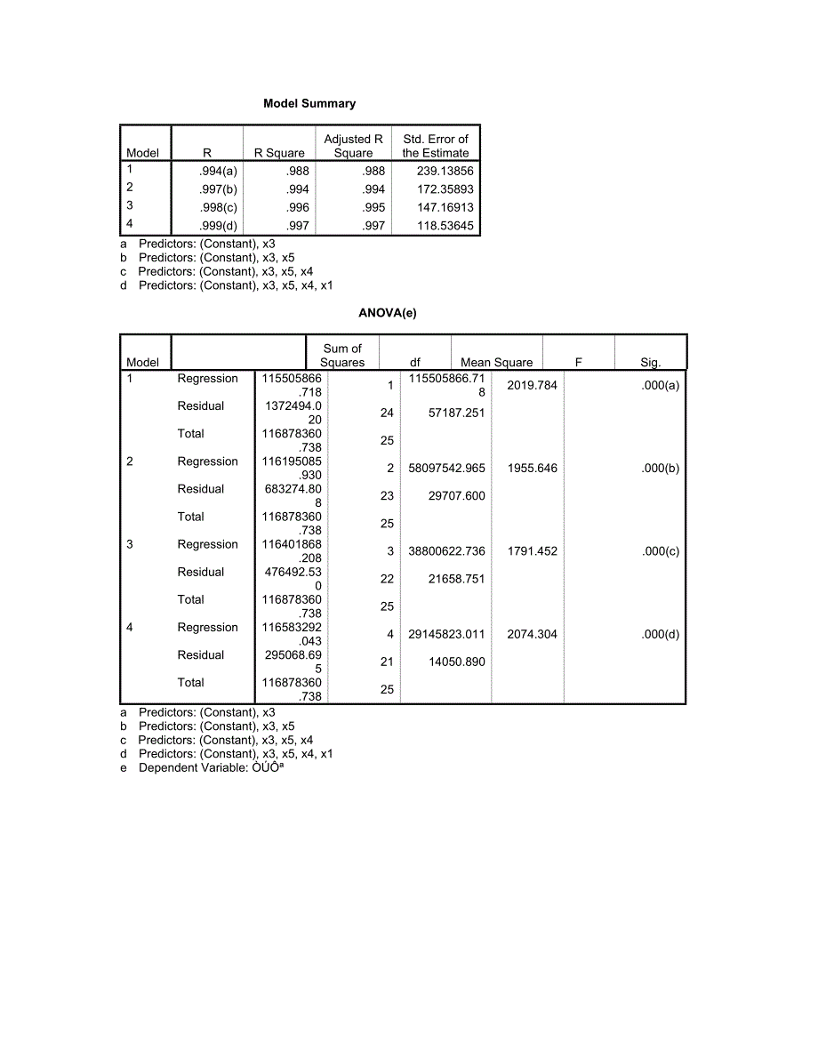 逐步筛选法数据.doc_第2页