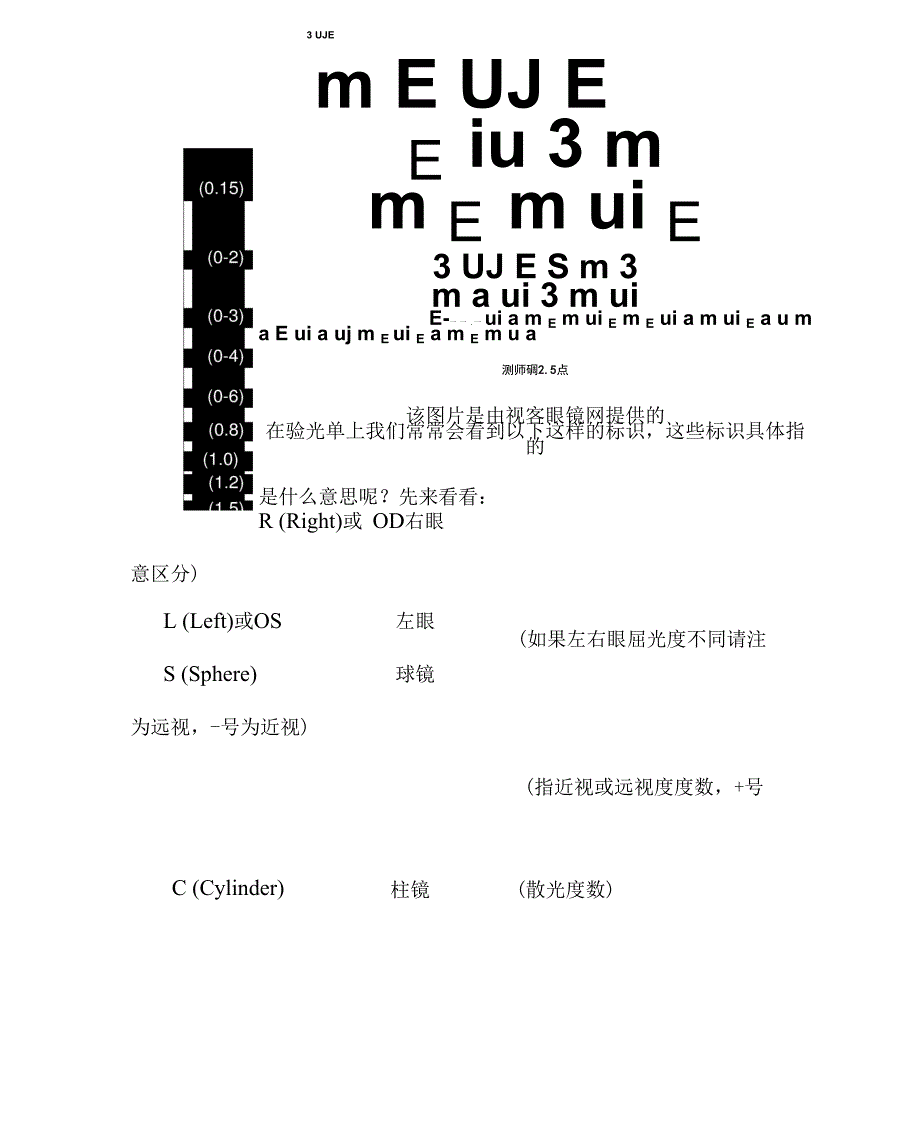 视力表换算以及验光参数详解_第2页