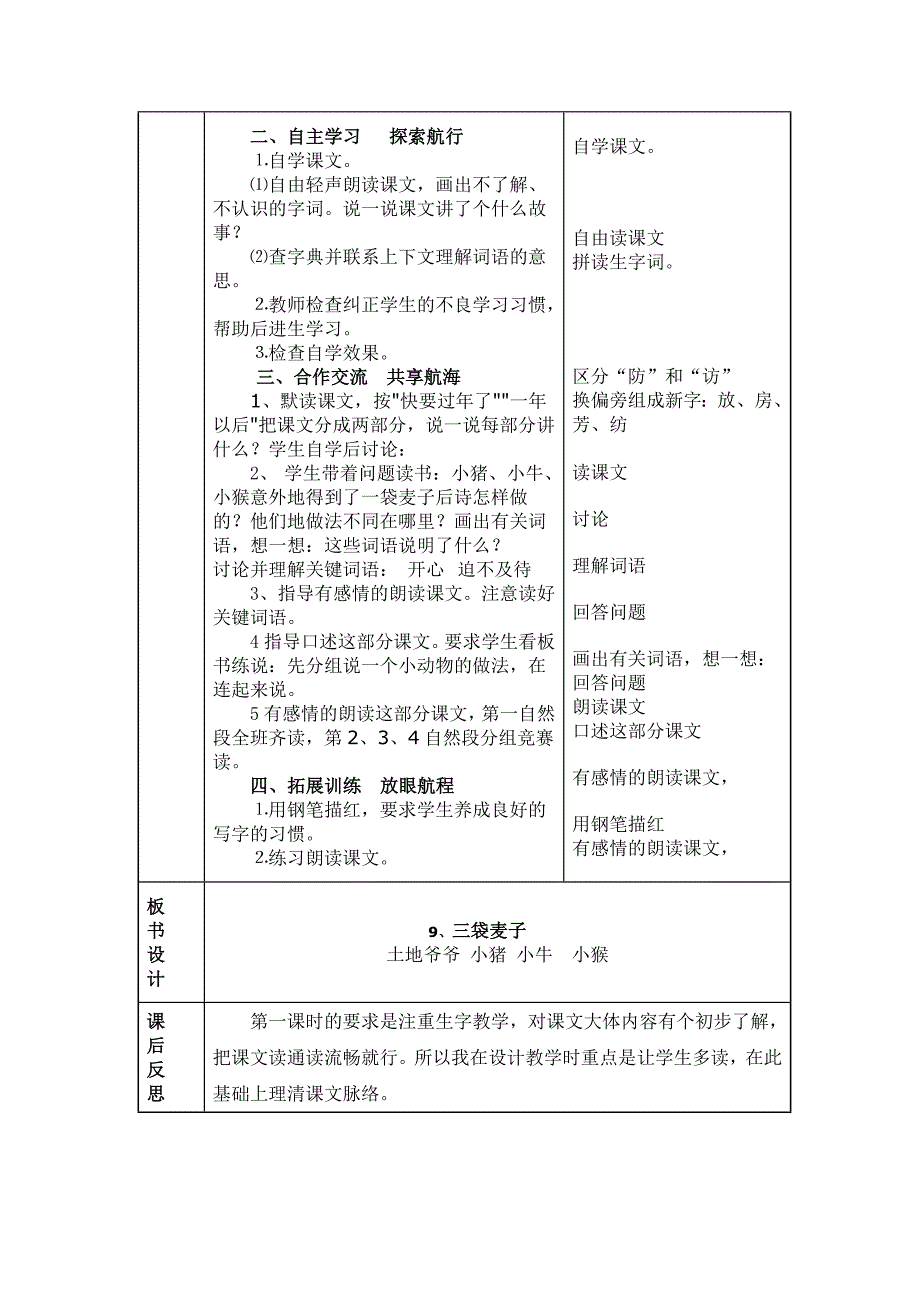 《三袋麦子》个案_第2页