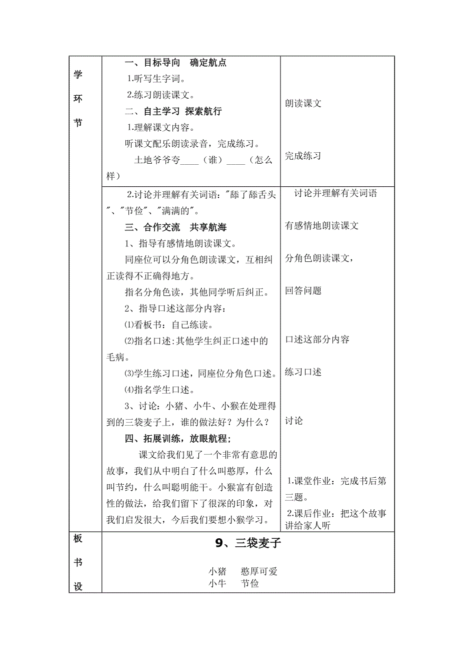 《三袋麦子》个案_第4页