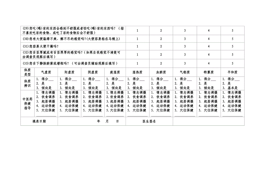 表1老年人中医药健康管理服务记录表_第3页