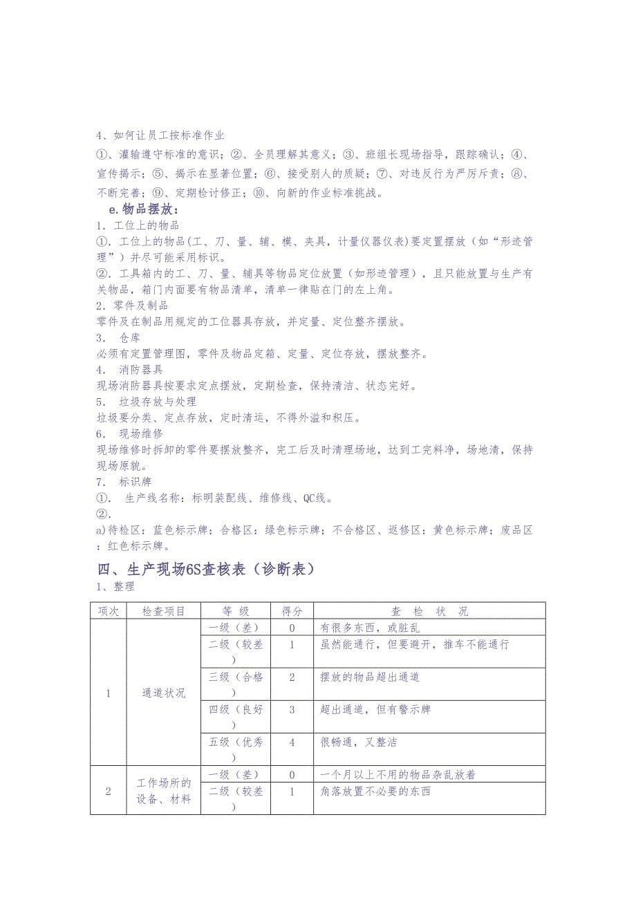 现场6S管理五月份推行内容（DOC 9）（天选打工人）.docx_第5页