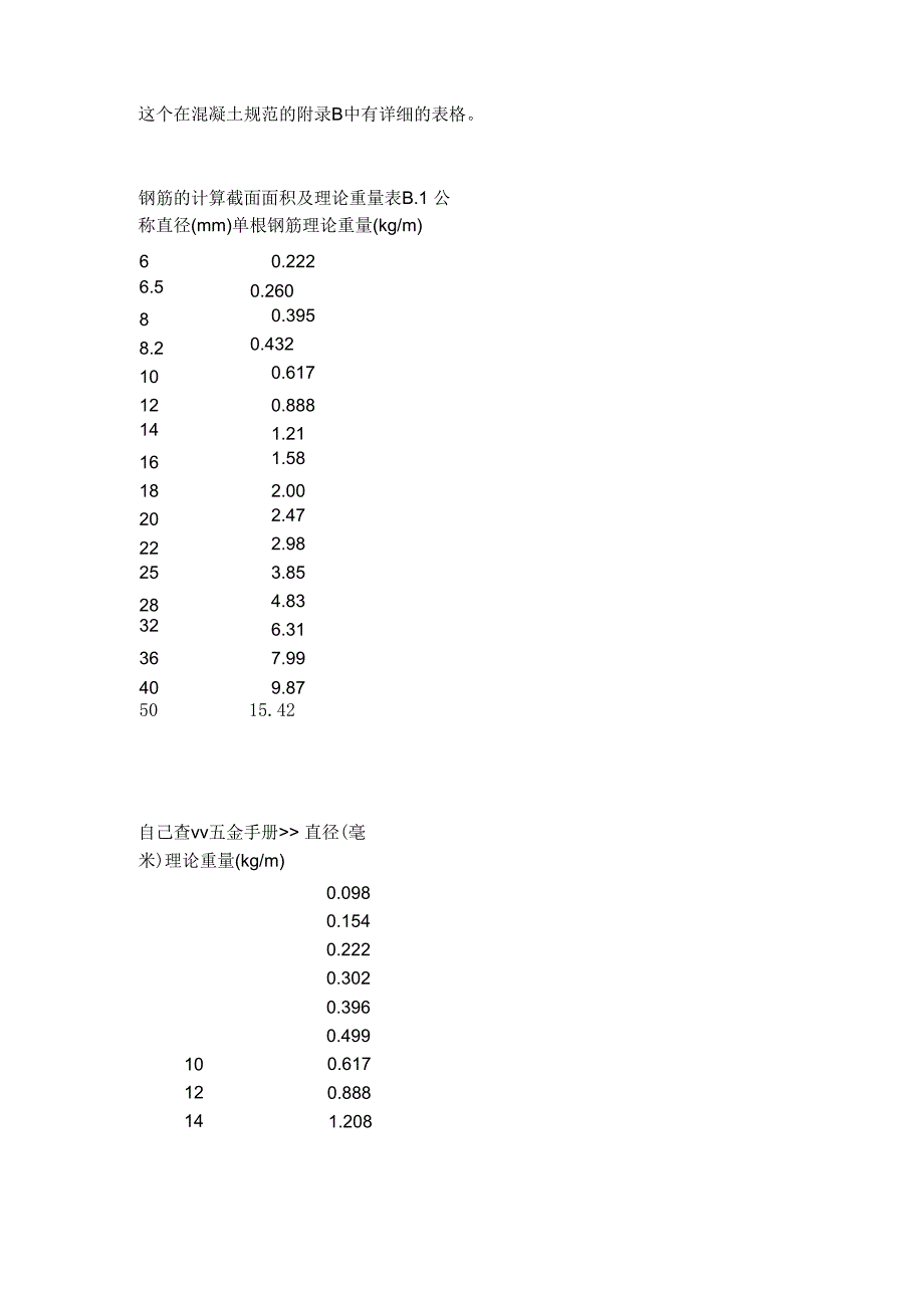 钢筋换算公式_第2页