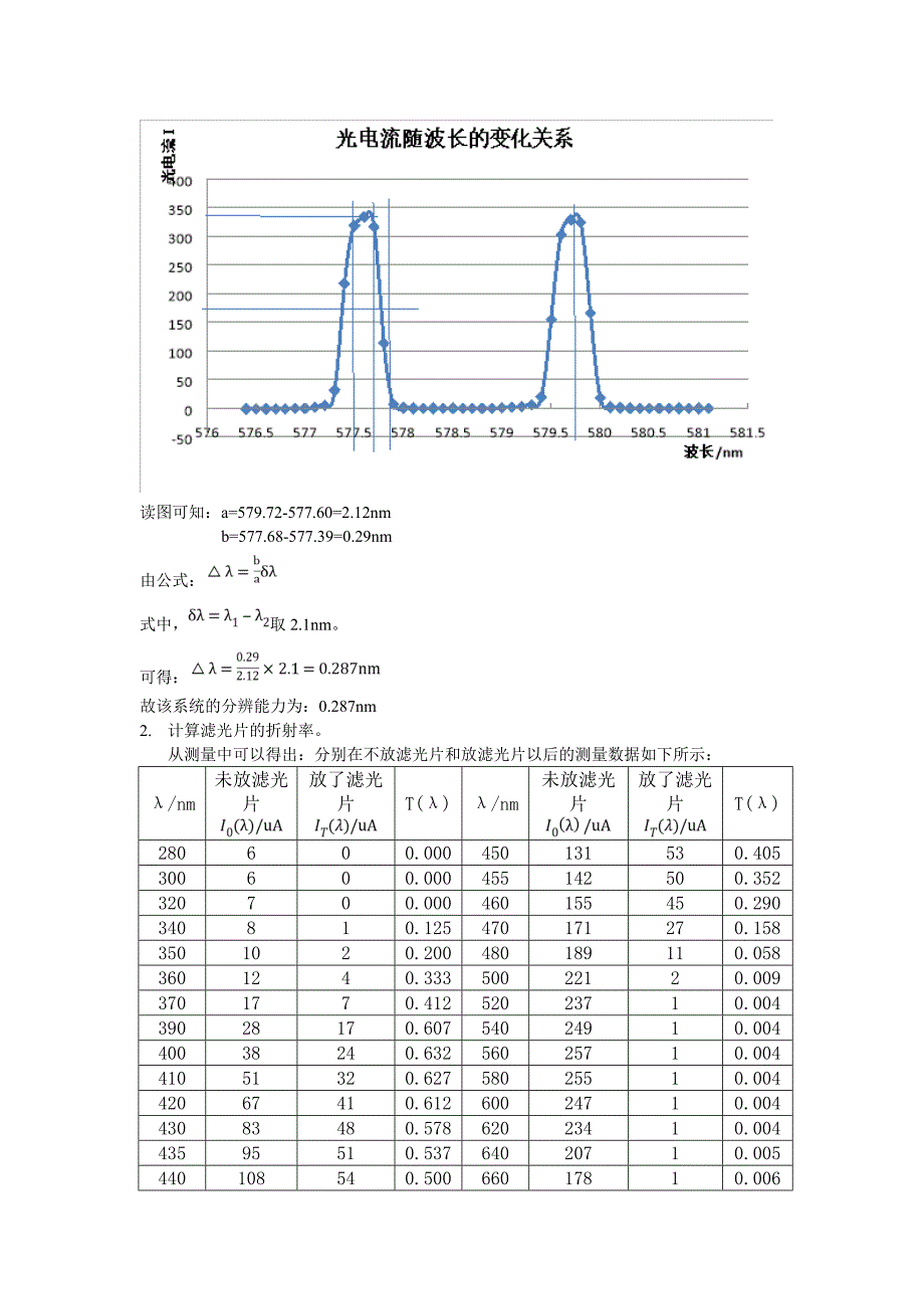 单色仪(北京科技大学物理实验报告)_第3页