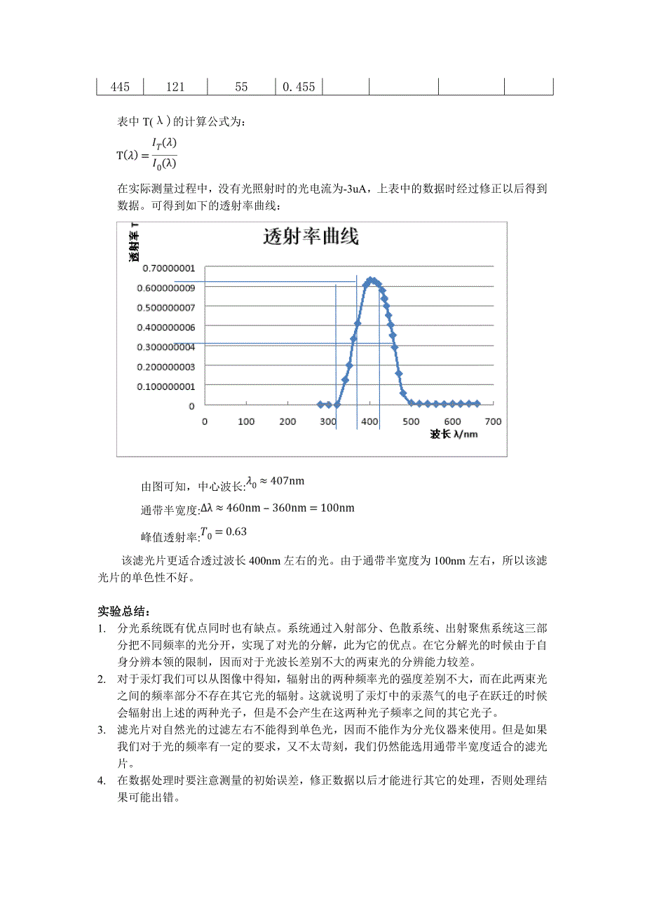 单色仪(北京科技大学物理实验报告)_第4页