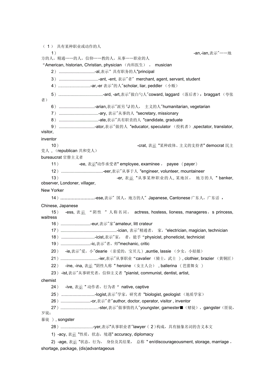 常见名词后缀总结_第1页