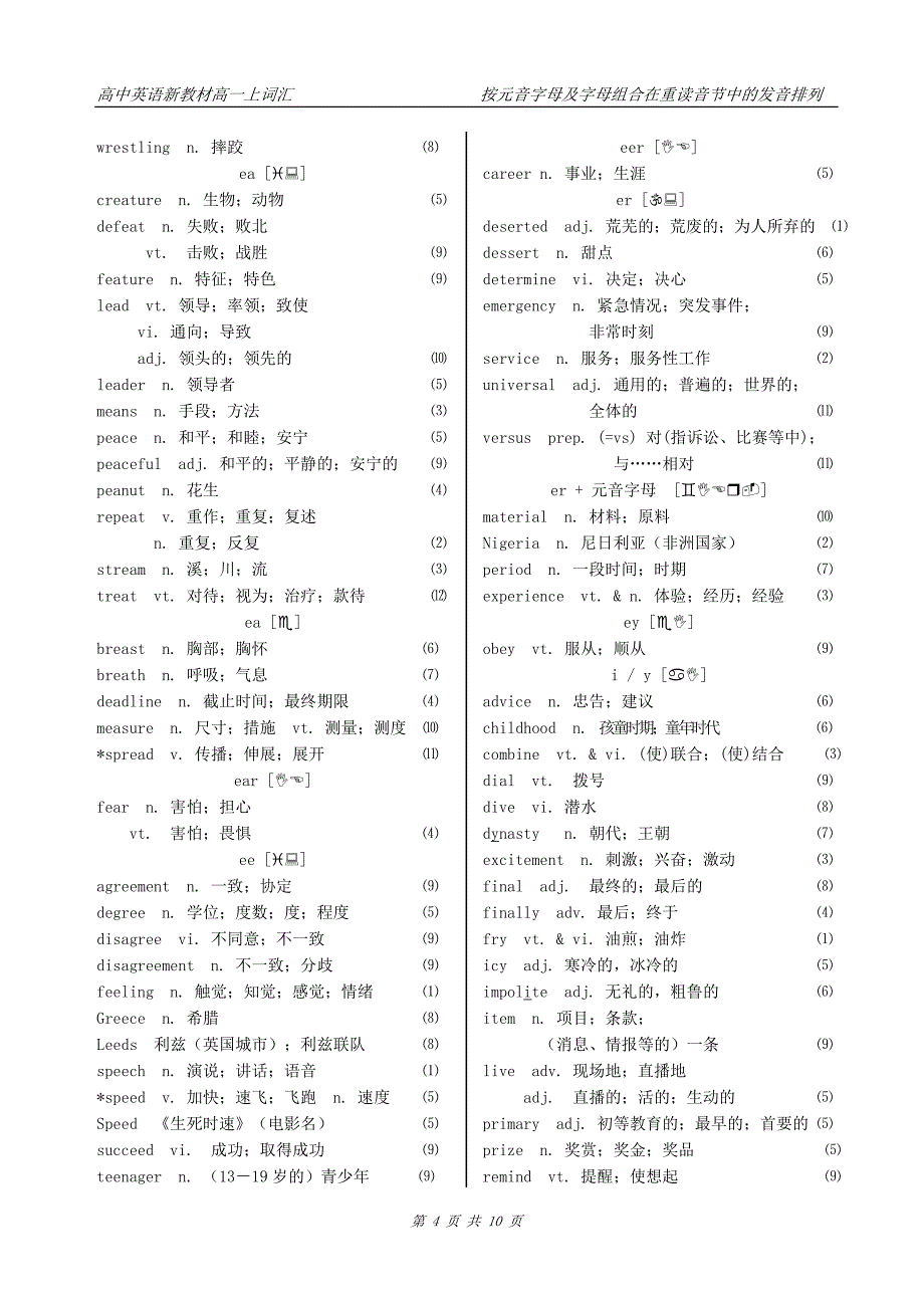 新人教版高中英语高一上词汇表.doc_第4页