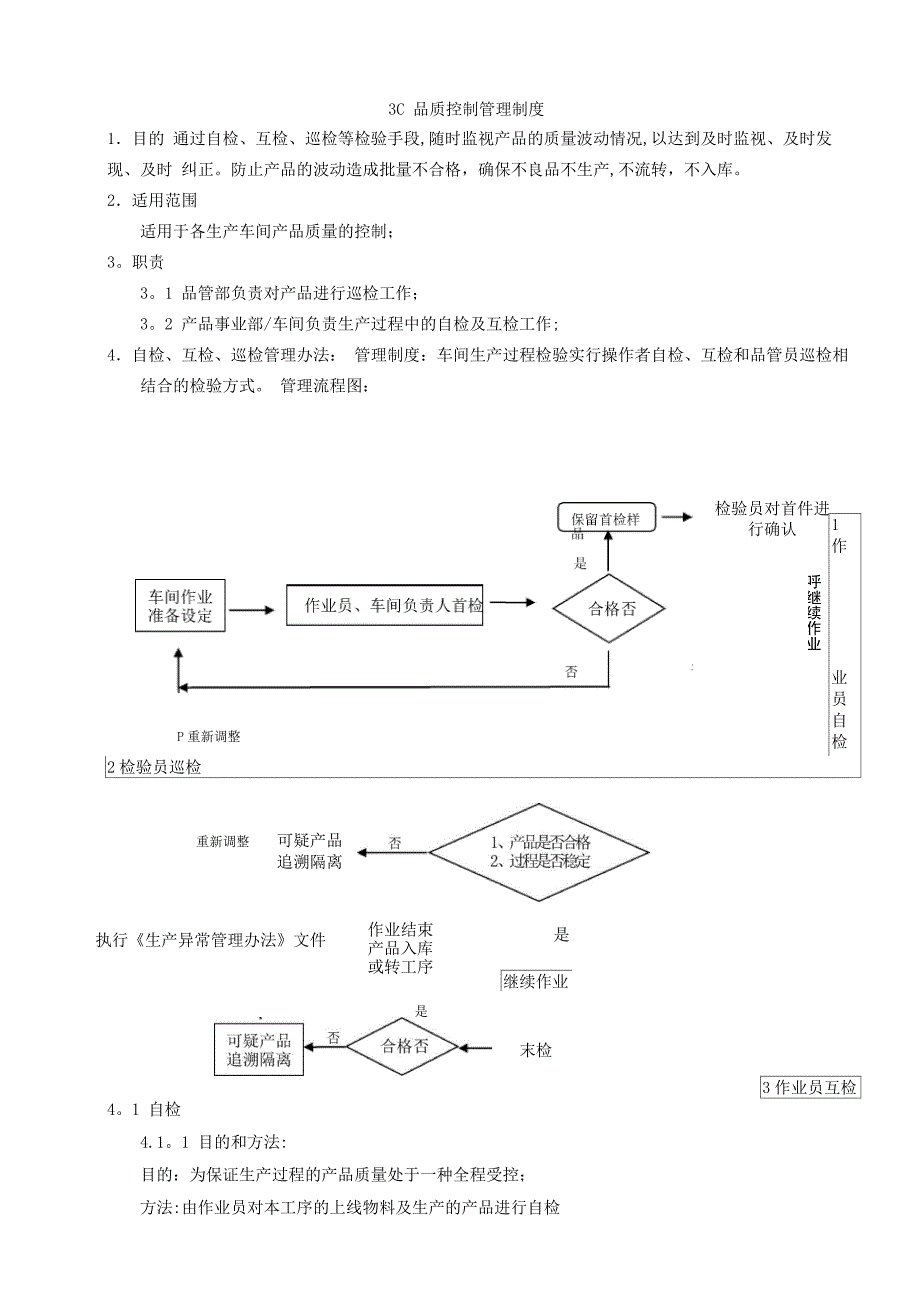 自检、互检、巡检和末检管理办法_第1页