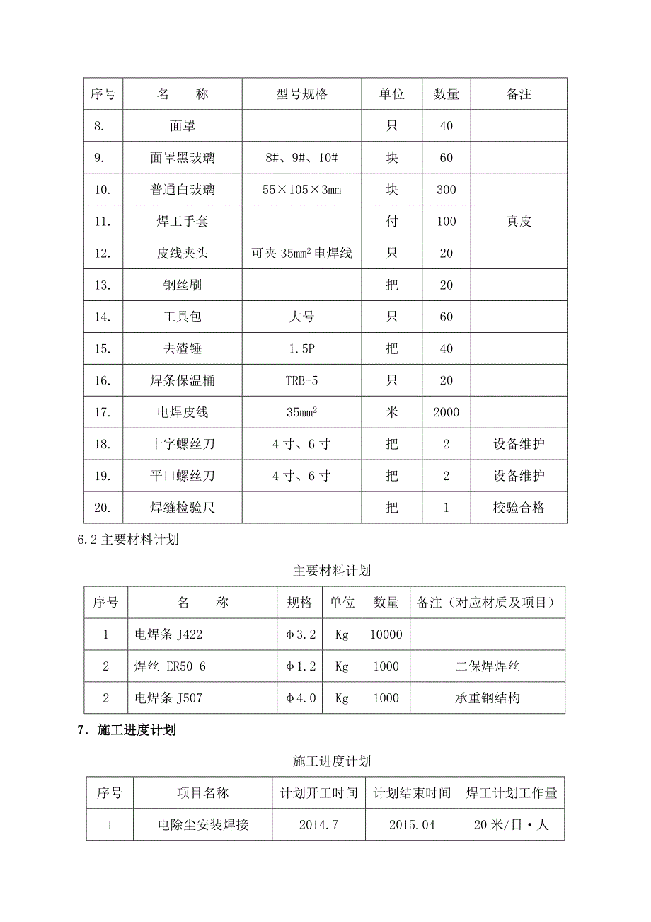 电除尘安装焊接作业指导书_第3页