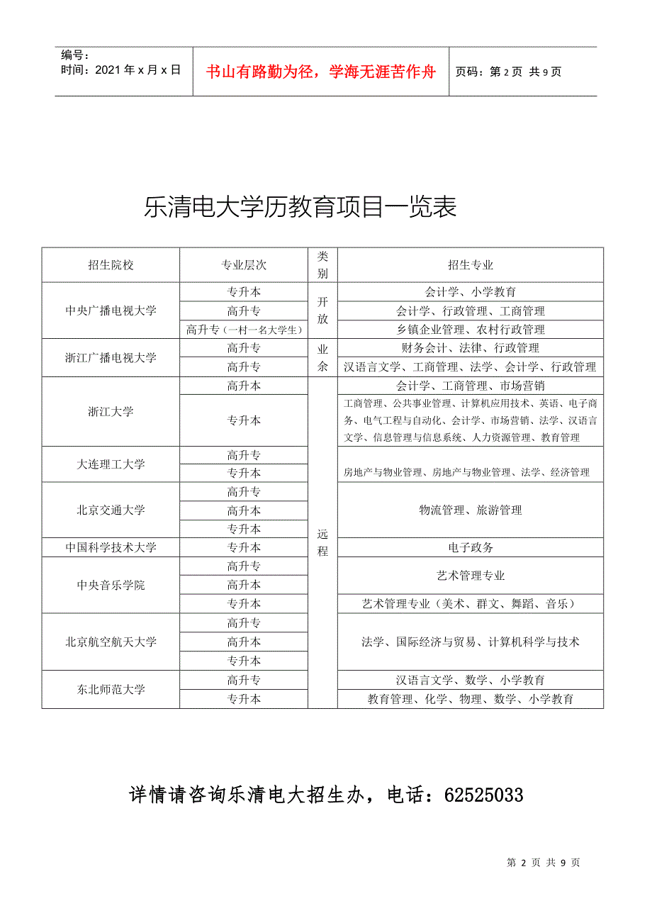 浙江广播电视大学乐清分校_第2页