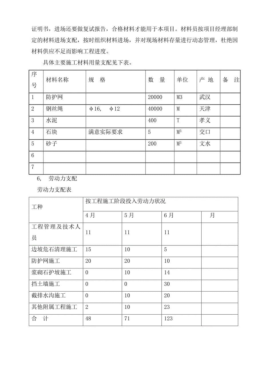 交口一中崩塌隐患体地质灾害治理施工组织设计_第5页