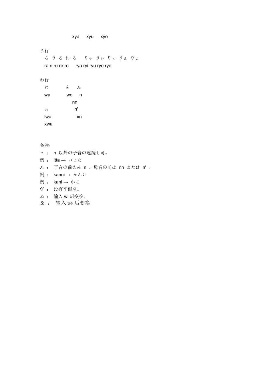 日语输入法规则.doc_第5页