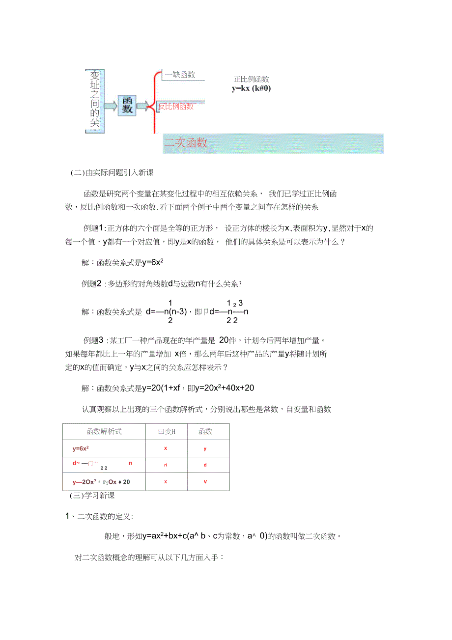 二次函数的意义_第2页