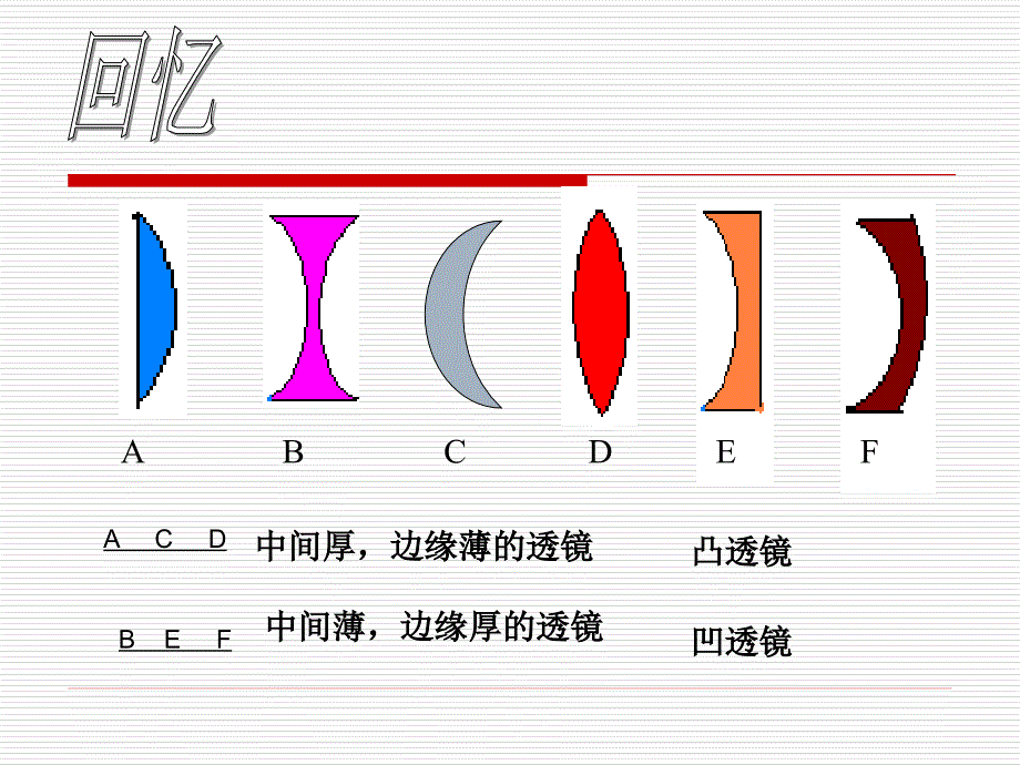 第六节-眼和视觉2课件_第1页