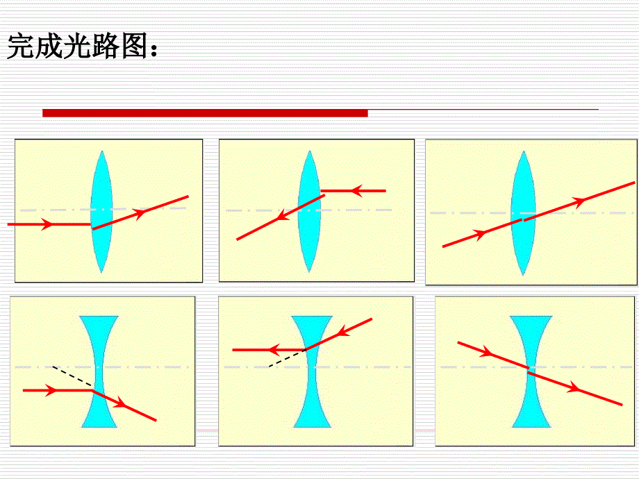 第六节-眼和视觉2课件_第3页