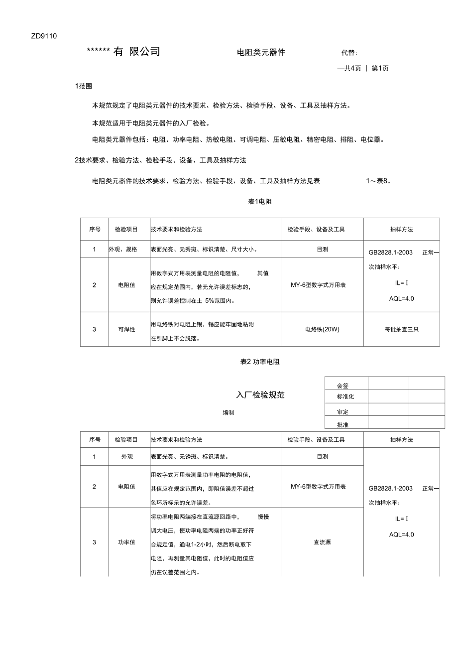 各类电子元器件入厂检验_第2页