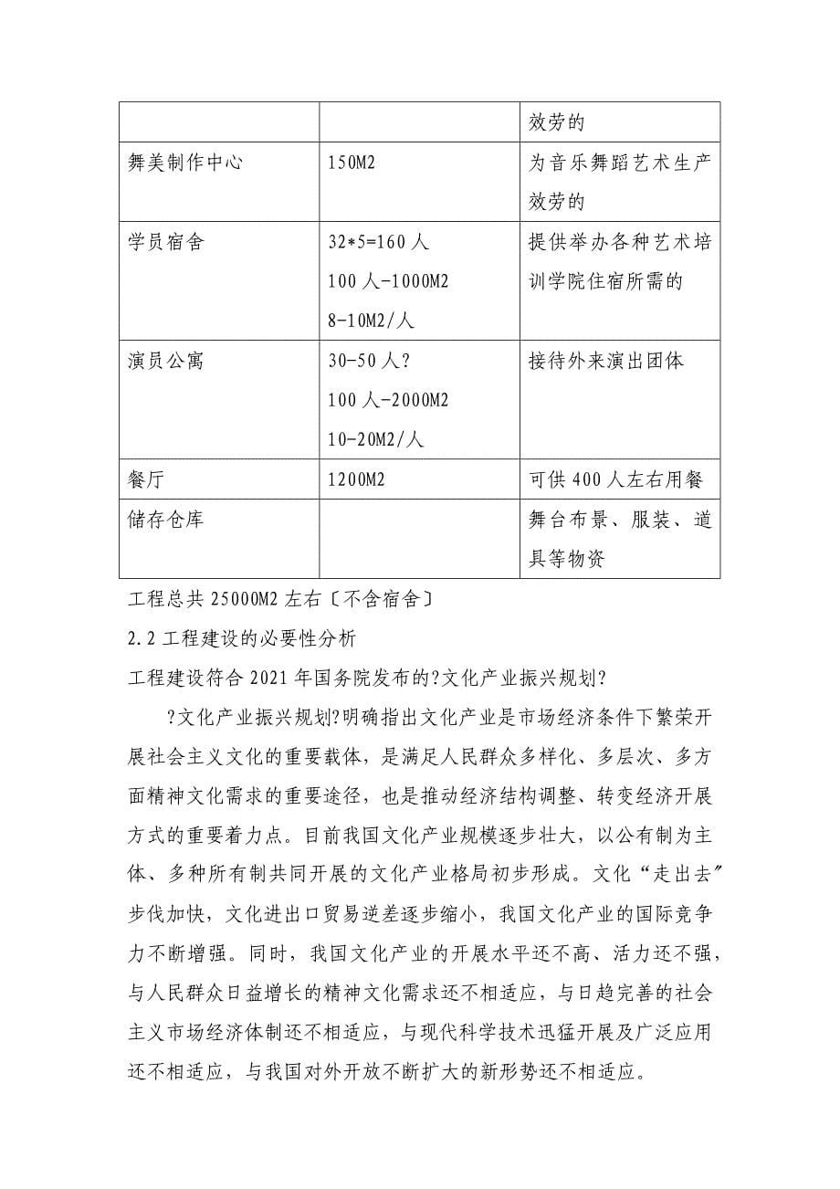 南方歌舞剧院项目建设的必要性分析_第5页