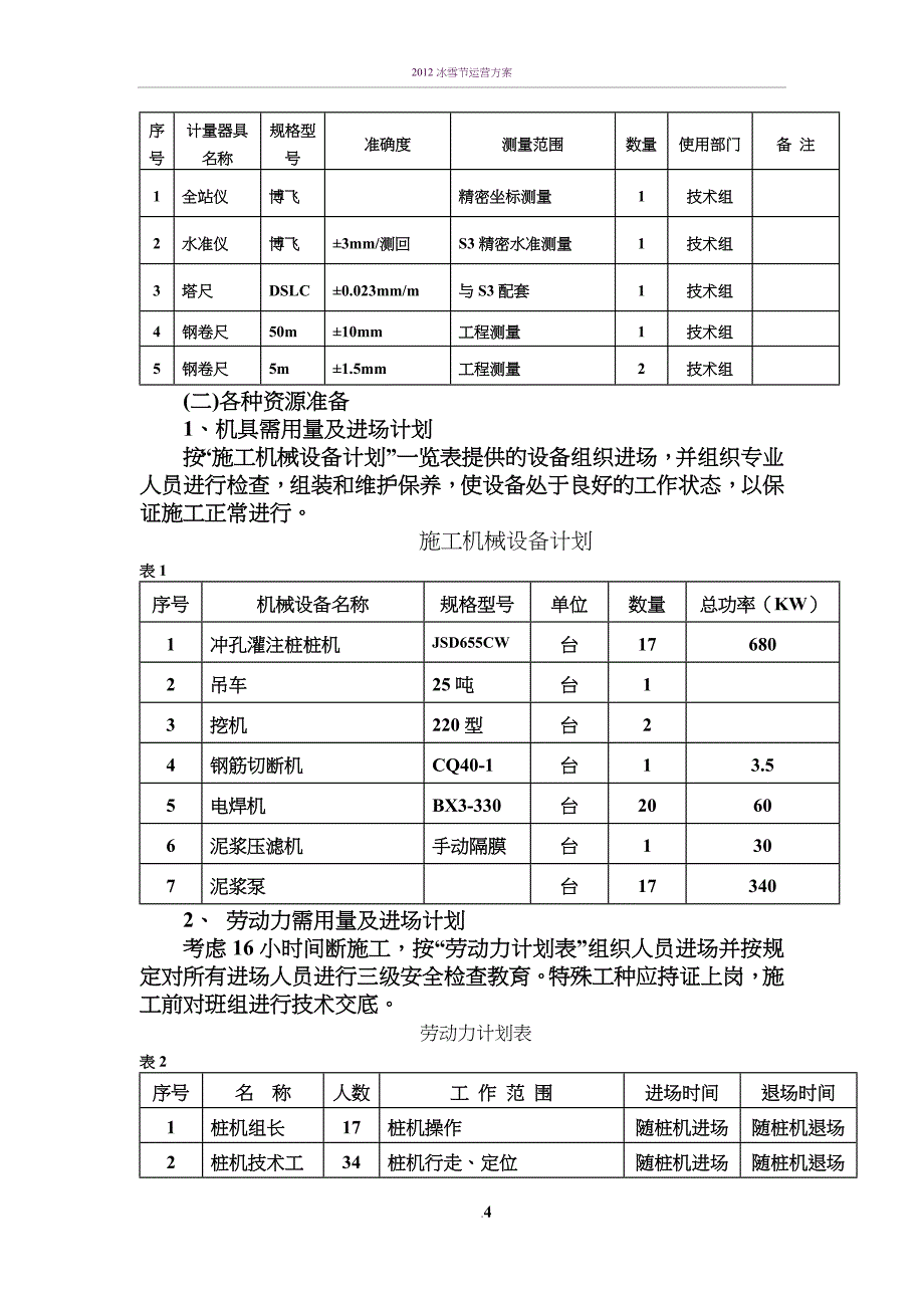 冲孔灌注桩专项施工方案35932_第4页