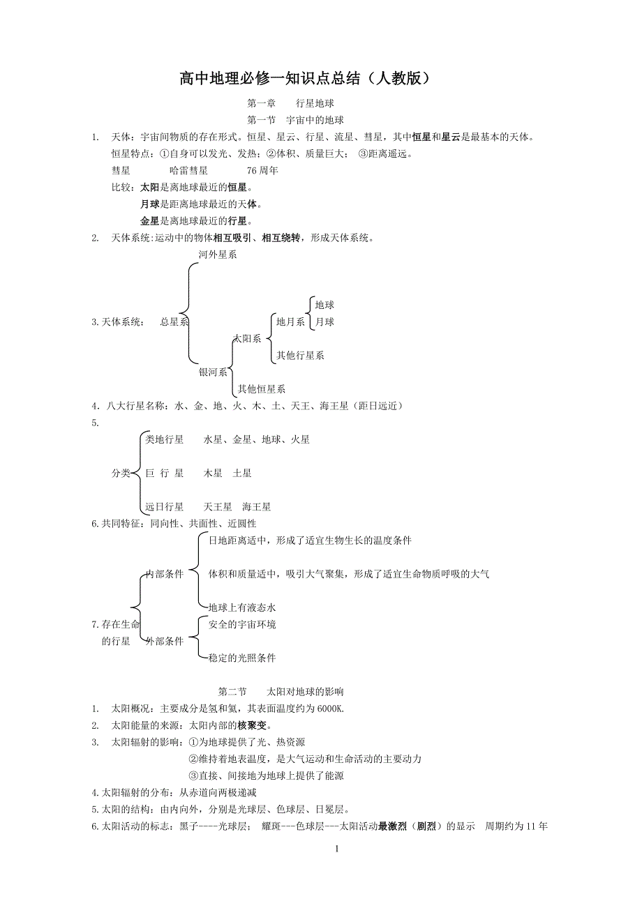 高中地理必修一知识点总结人教版复习_第1页