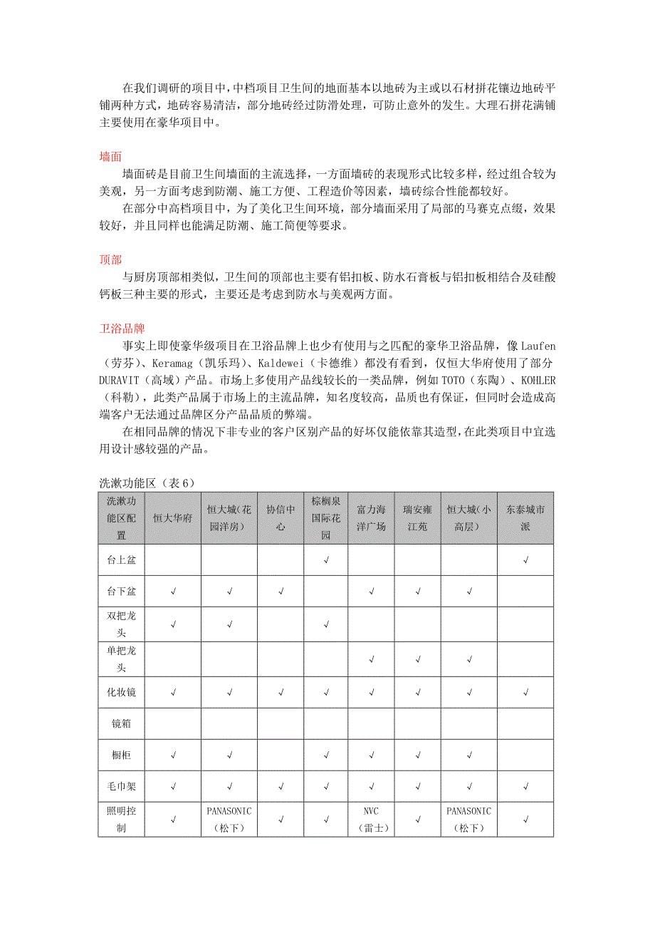 重庆精装修产品调研.doc_第5页