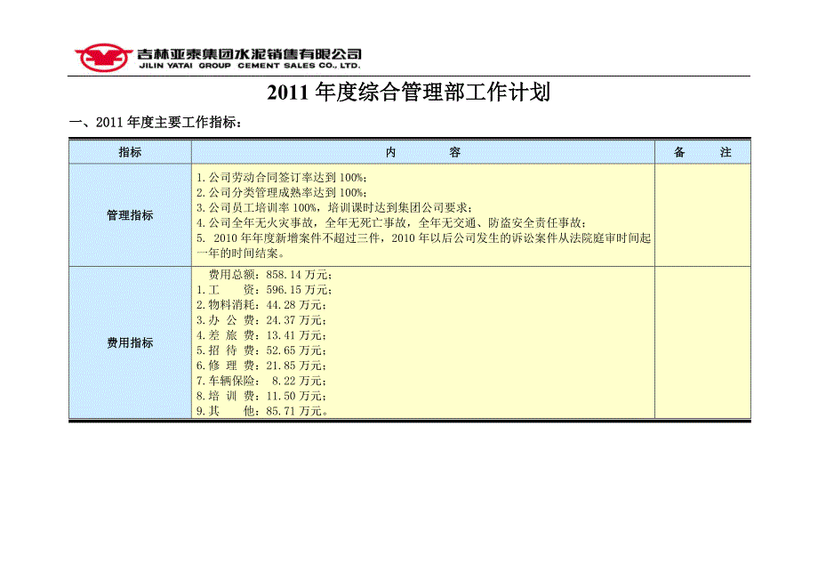 综合管理部部门工作计划_第2页