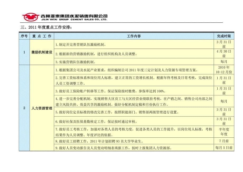 综合管理部部门工作计划_第5页