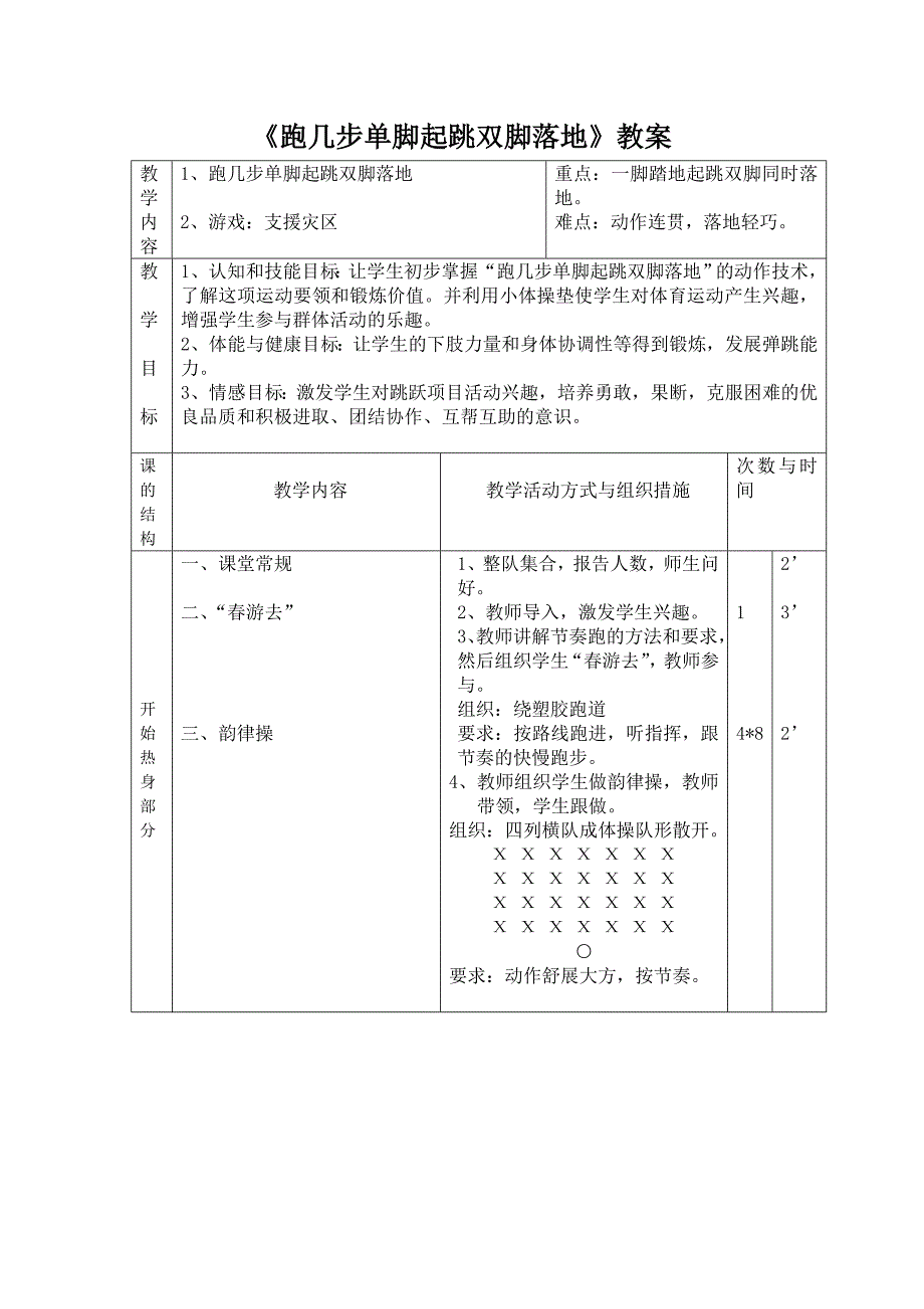 《跑几步单脚起跳双脚落地》说课稿_第4页