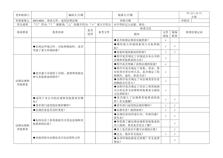 环境体系内审检查表_第3页