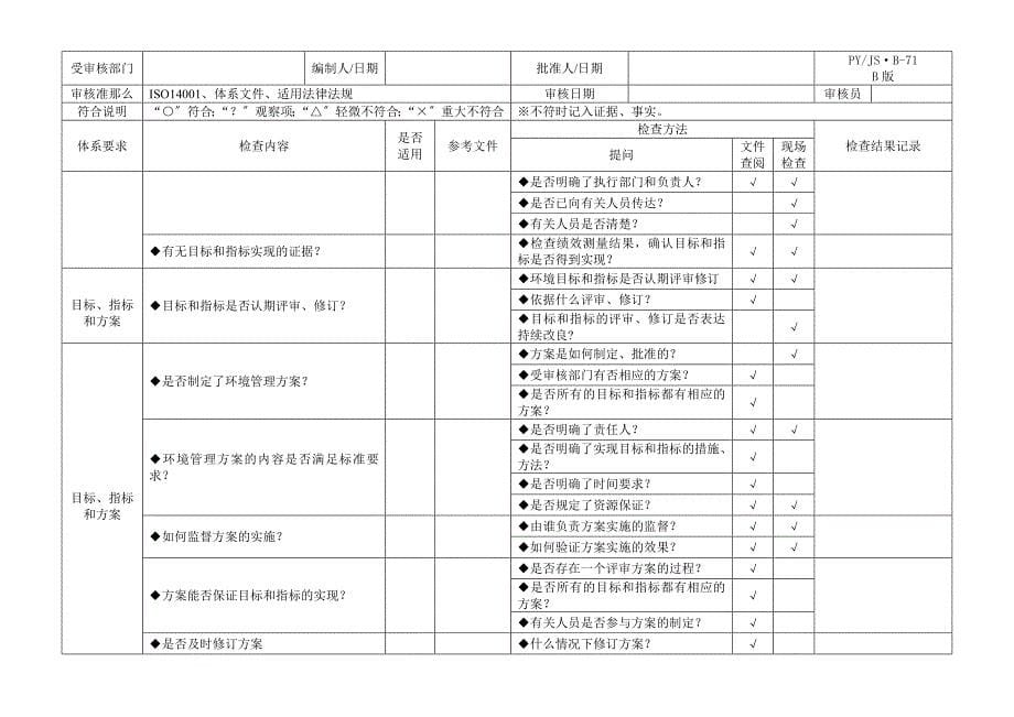 环境体系内审检查表_第5页