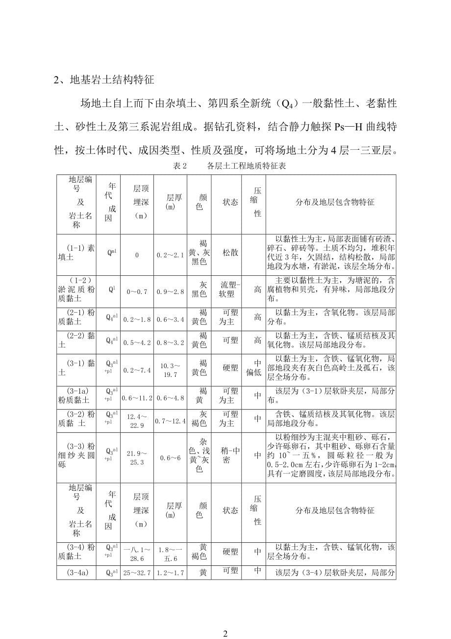 福利院基坑施工方案_第5页