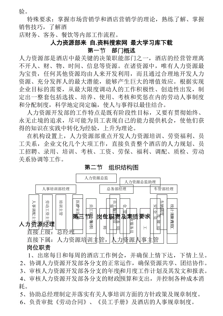 厦门某酒店部门岗位职责说明书_第4页