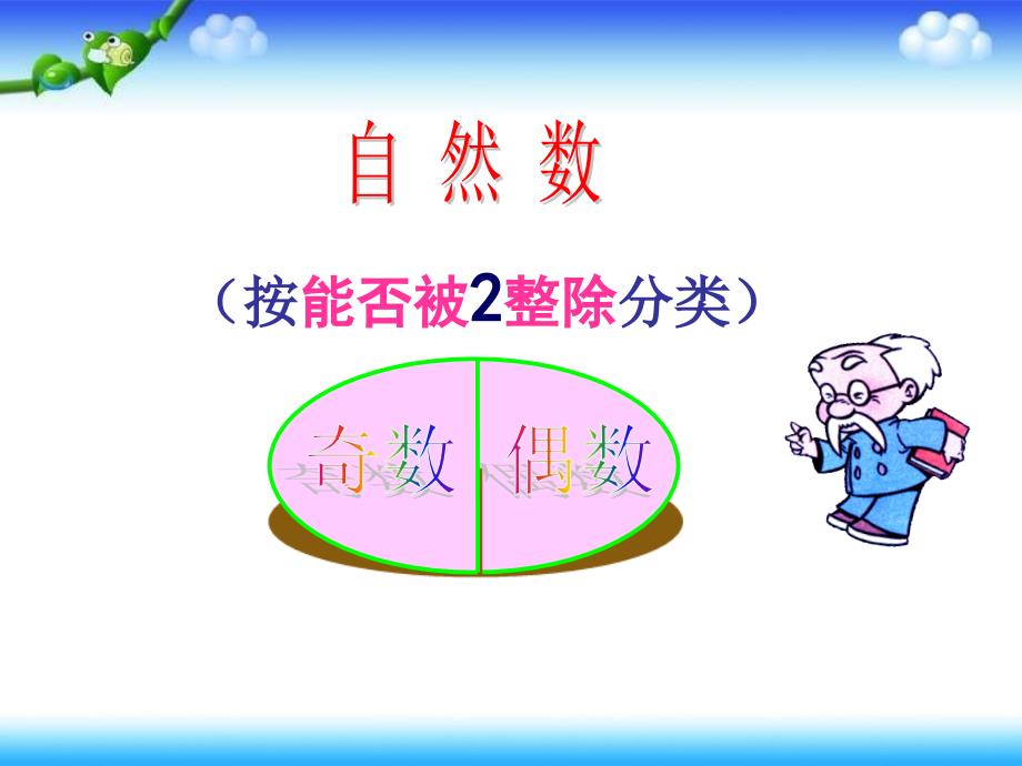 zzw质数与合数课件_第2页