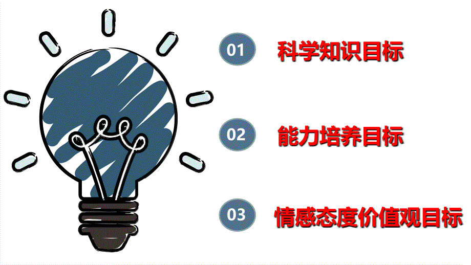 参赛让小灯泡亮起来_第4页