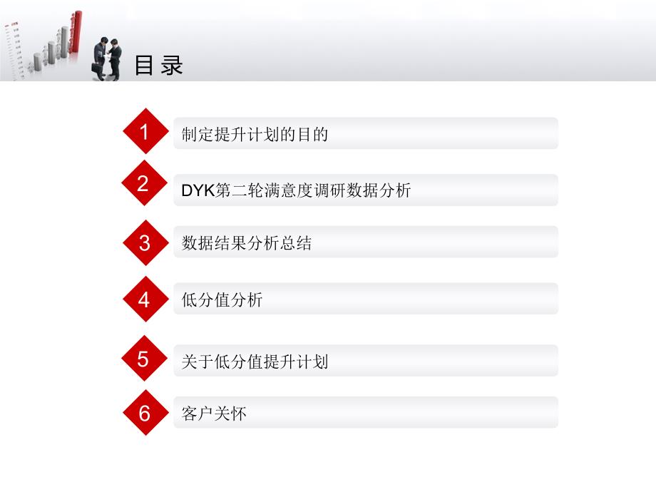 起亚售后满意度提升方案资料_第2页