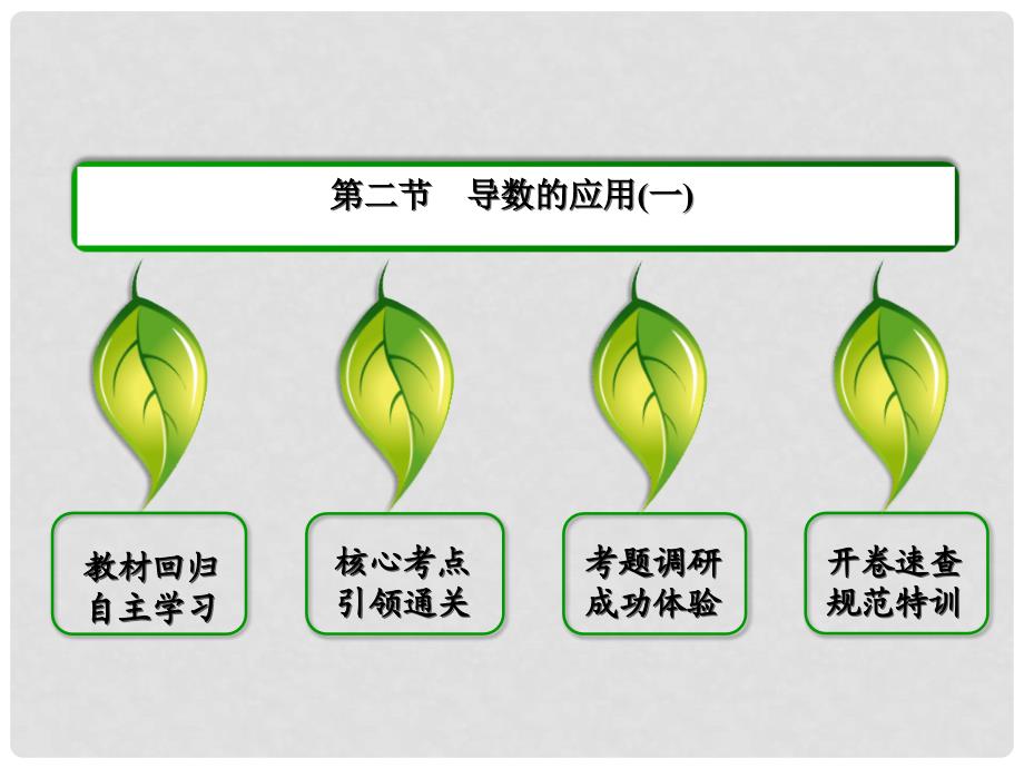 高考数学一轮复习 42导数的应用（一）课件 文_第2页