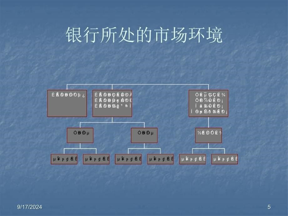 188银行业务流程及内部控制_第5页