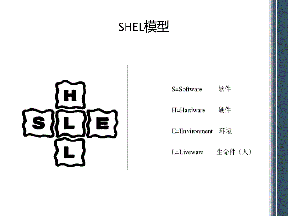 毕业答辩-机组飞行错误分析与预防_第3页