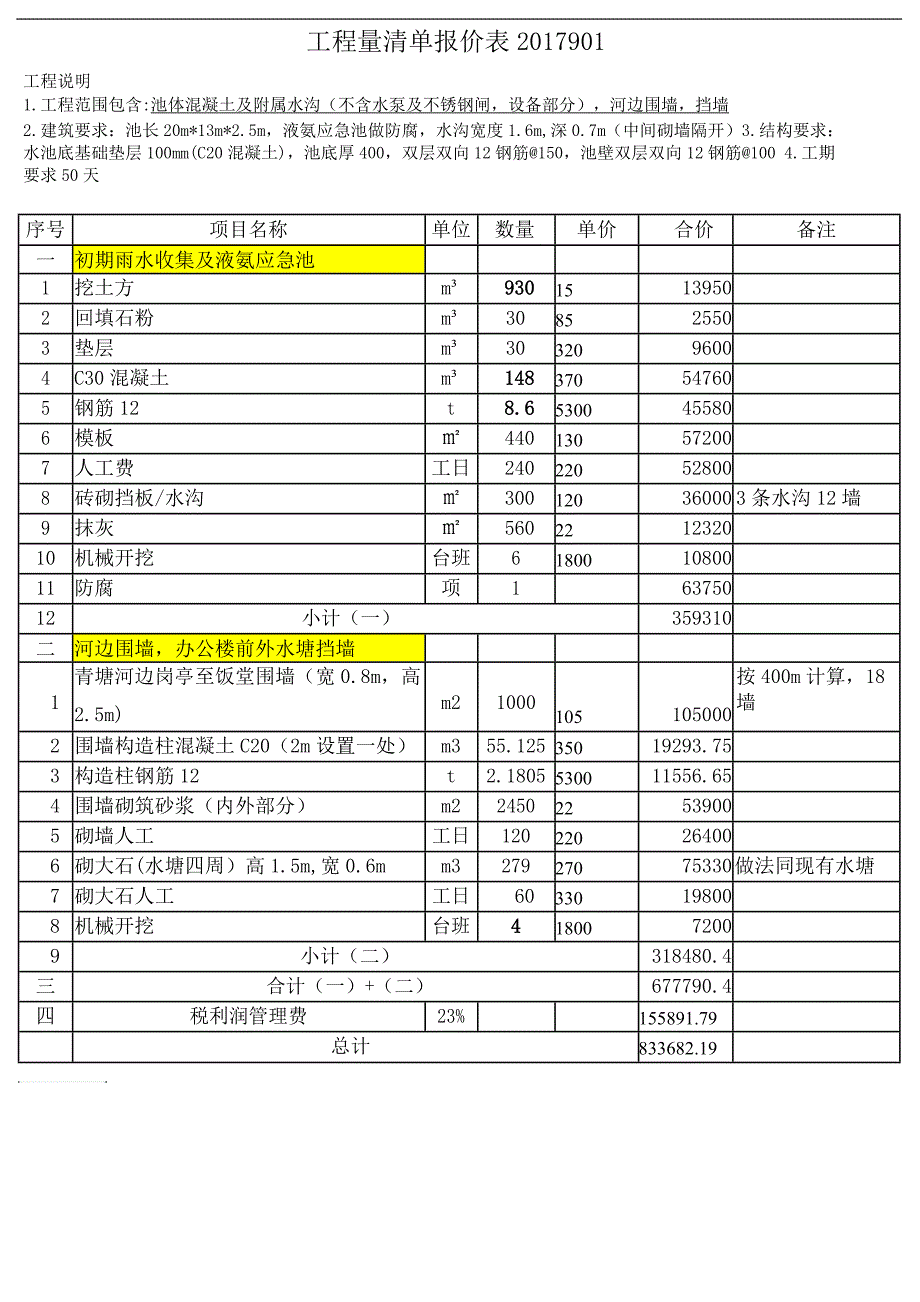 工程量清单报价格式_第1页