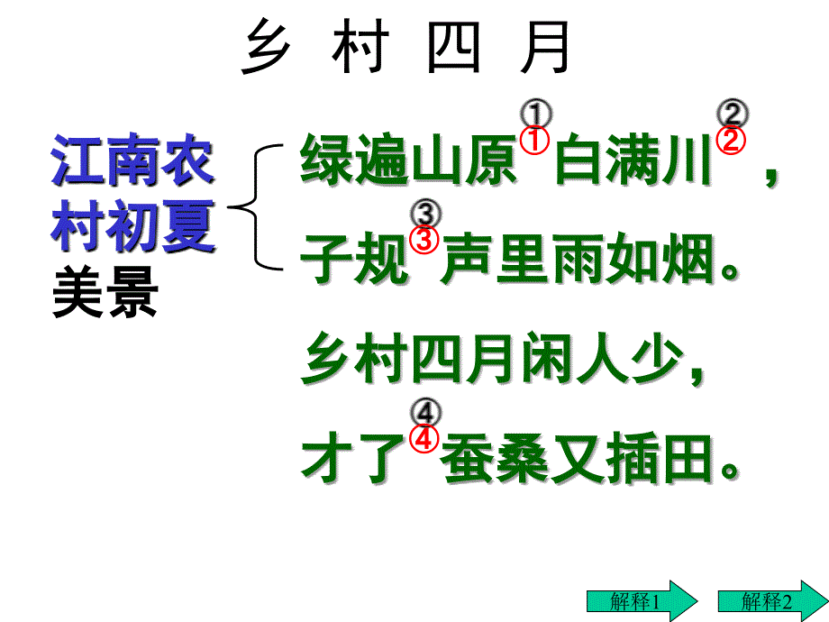 古诗词三首乡村四月PPT课件_第4页