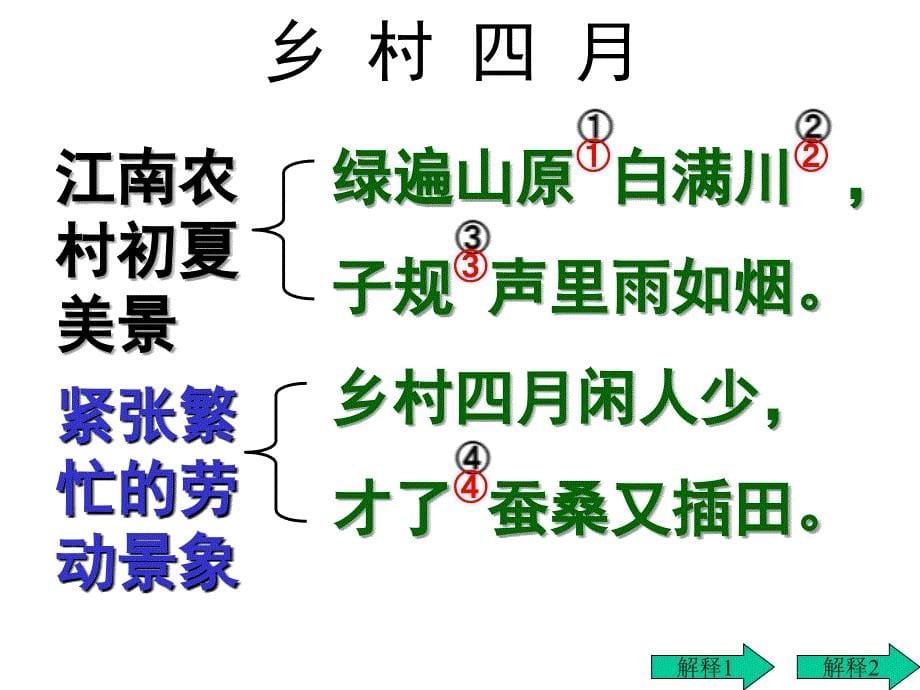 古诗词三首乡村四月PPT课件_第5页