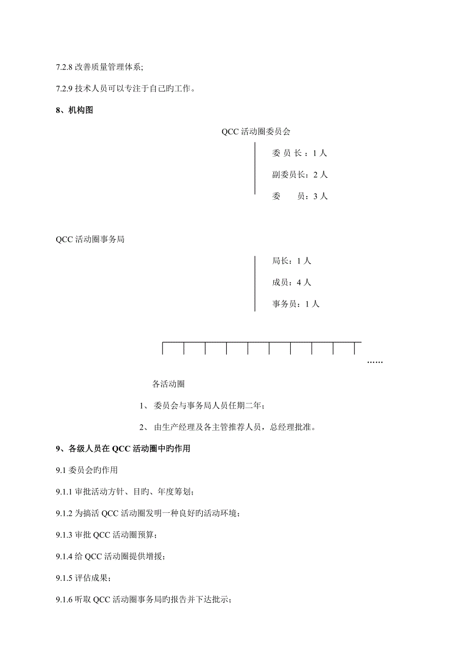 电子有限公司QCC活动圈标准手册DOC_第3页